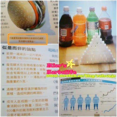 減肥知識 健康知識,不能不知道