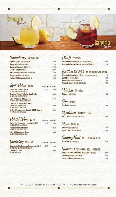 食記 台北信義區 約會推薦 全台首家紐約創義料理 Amaroni’s 紐約義大利餐廳 雙人套餐 微風松高 捷運市政府站 - 第28張圖 8