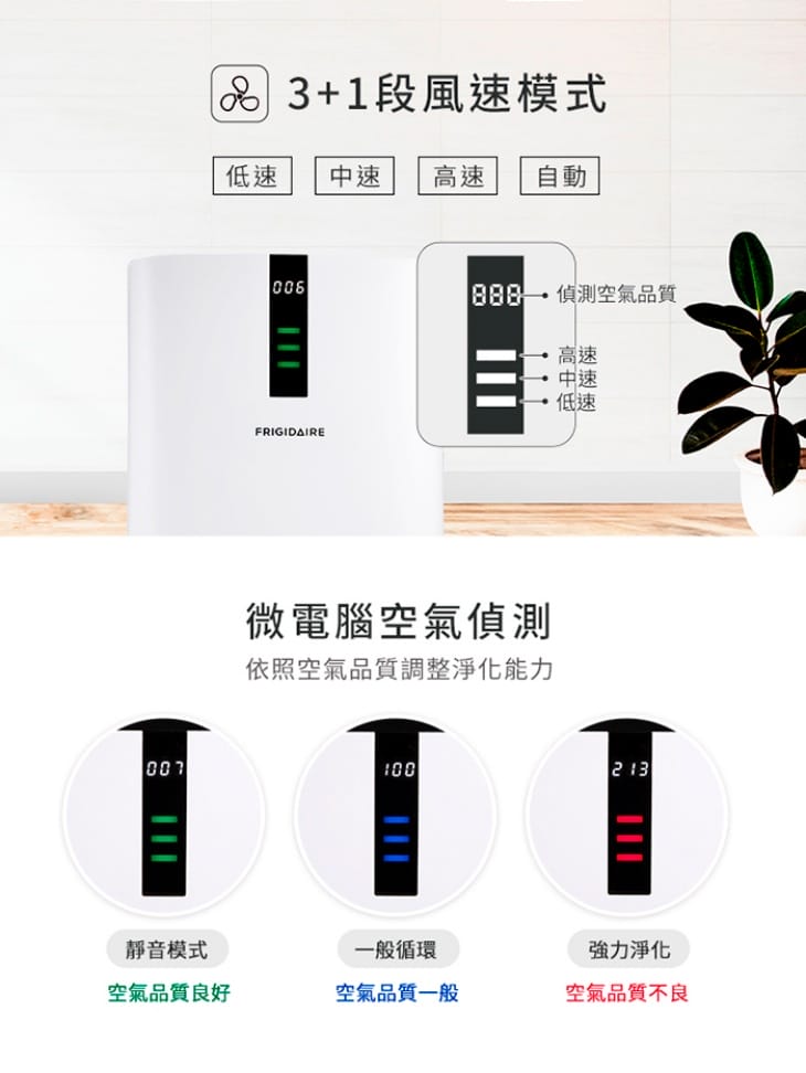 開箱|| Frigidaire富及第 CASR 4.4 節能升級款 智慧型空氣清淨機 FAP-0441HP DC直流風扇 負離子雙重過濾 髒空氣輕鬆一網打盡