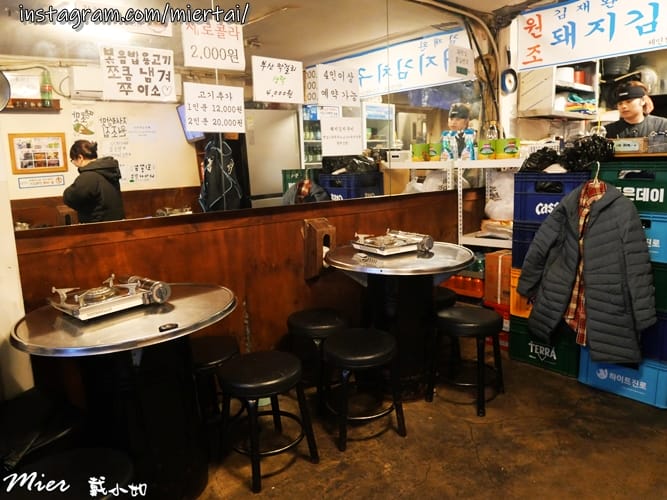 韓國|| 釜山Busan 西面站 口袋名單收藏起來 超人氣排