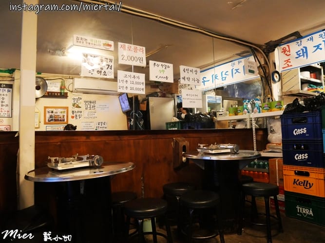 韓國|| 釜山Busan 西面站 口袋名單收藏起來 超人氣排