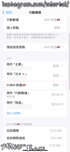 出國eSIM推薦免換卡 免插卡 一鍵啟用QK eSIM 