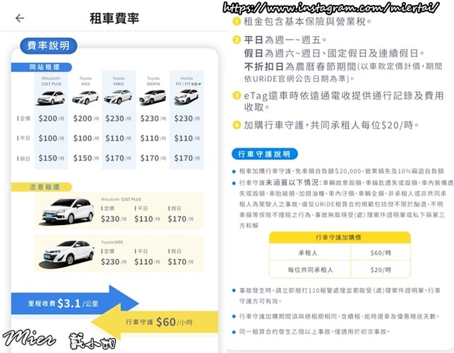 宜蘭|| 一日遊 說走就走吃美食 URiDE 24小時共享租